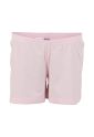 Girls Short Pyjama