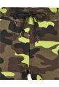 Camouflage hot pants - Die besten Camouflage hot pants ausführlich analysiert!